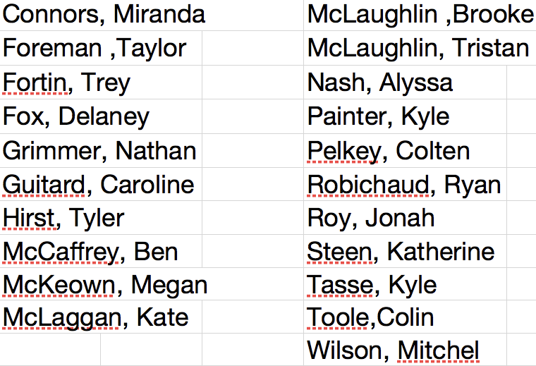nasis navy Five Common Myths About Nasis